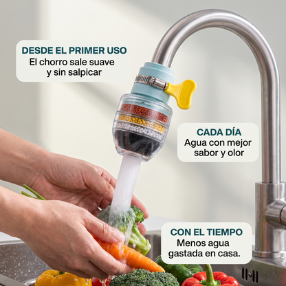 Filtro de grifo 6 capas – agua más limpia en tu cocina