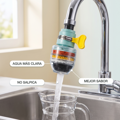 2x1 Filtro purificador de grifo – Agua más limpia al instante