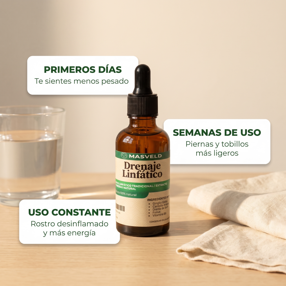 Gotas de drenaje linfático – Alivia piernas hinchadas